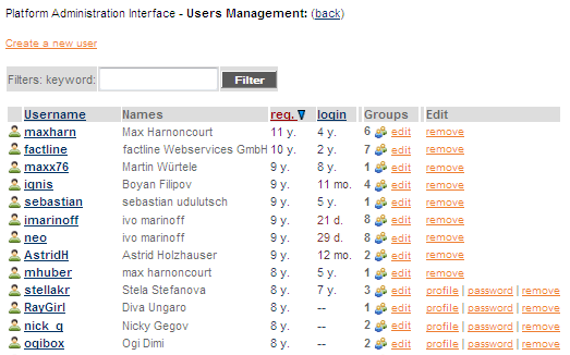 Users_Management.PNG - 1512867.1 Users_Management.PNG - 1512867.1
