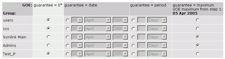 pAdmin - goe group limits - 238133.1 pAdmin - goe group limits - 238133.1