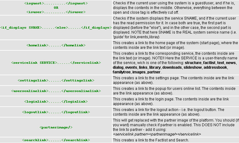 tags - 288809.1